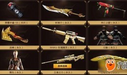 cfm活动最新爆料王者轮回,CFM活动全新爆料，神秘轮回之力即将觉醒！